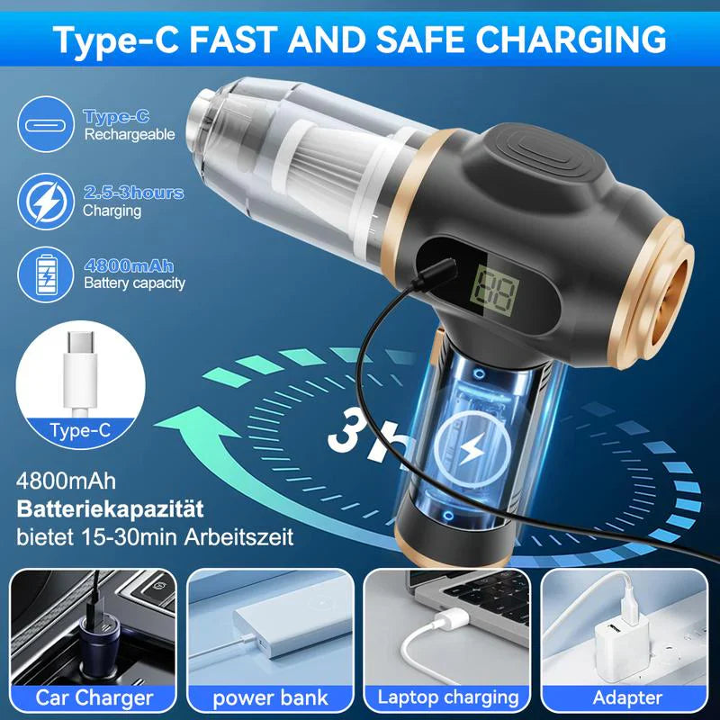 Belibuy 6-In-1 Portable Vacuum